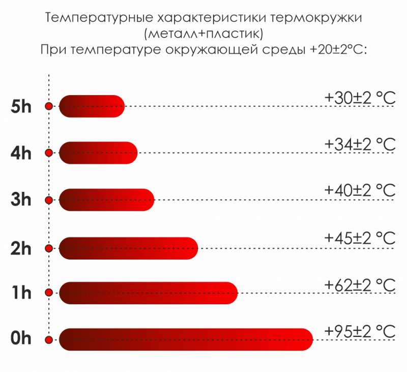 Термокружка Miora софт-тач, серый №6